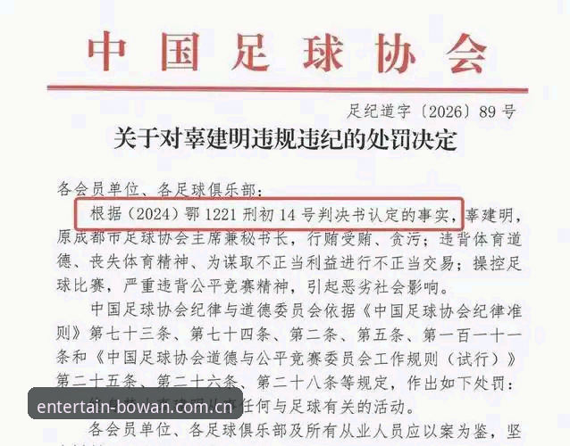 中国足协第三批禁足名单详解——博万体育平台用户视角下的行业整顿